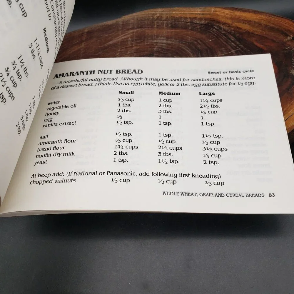 The Bread Machine Cookbook I & II by Donna Rathmell German Nitty Gritty Cookbook